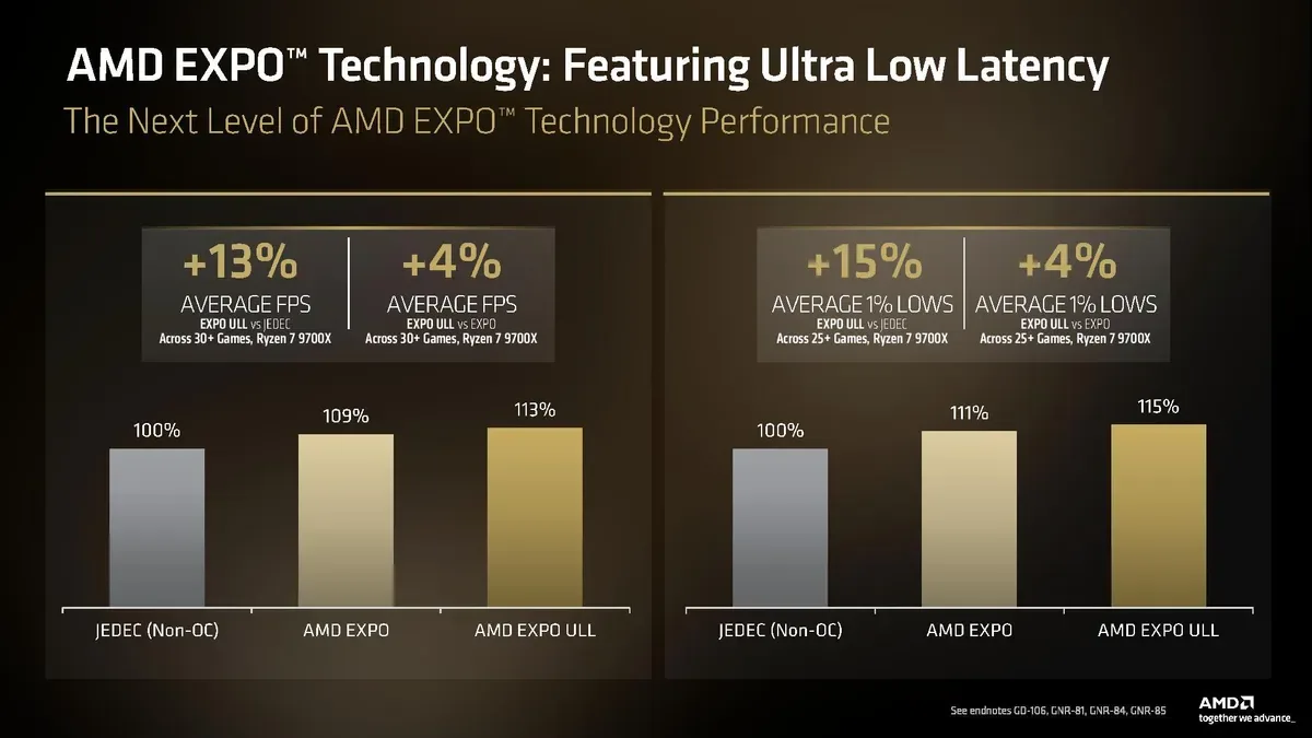 AMD says new EXPO ‘Ultra Low Latency’ DDR5 memory should be 'effectively the same price' as current kits — feature will work on existing chipsets, but will require new DIMMs