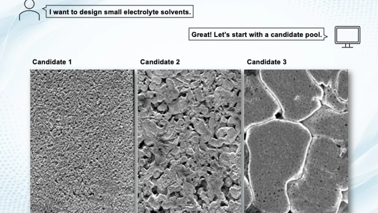 Künstliche Intelligenz löst das Lösungsmittelproblem bei Natrium-Metal-Batterien