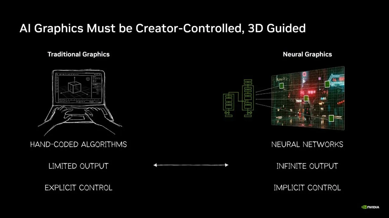 NVIDIA stellt auf der SIGGRAPH 2026 Technologien für physikalisch basierte künstliche Intelligenz vor