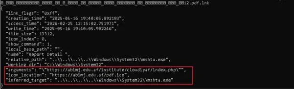 SideCopy Hackers Deploy Persistent XenoRAT Malware to Target Afghanistan Finance Ministry