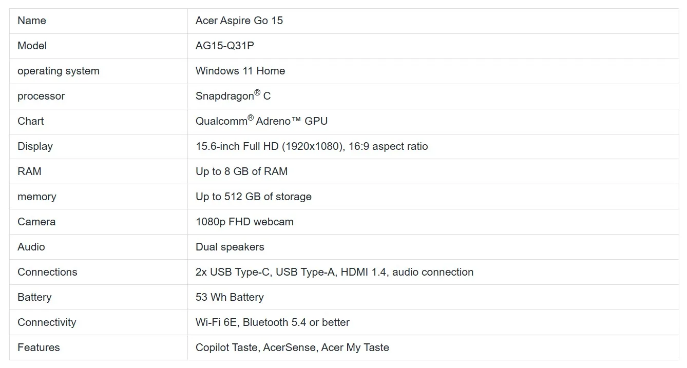Snapdragon C beweist Qualcomms Ernsthaftigkeit gegen den MacBook Neo – doch die Partner sind zu langsam und werden zu spät reagieren.