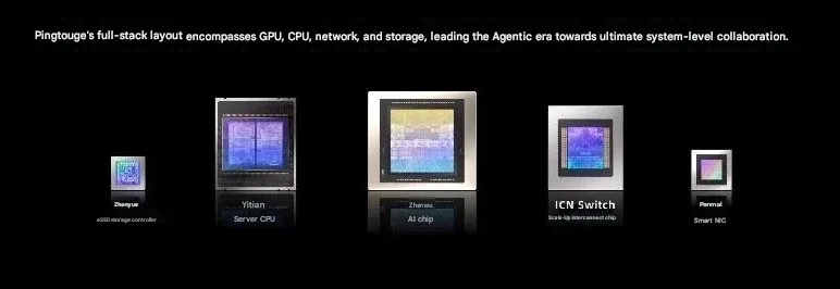Alibaba stellt mit dem Zhenwu M890 eine NVIDIA-Hopper-Alternative vor: H20-Leistung, 144 GB HBM3 und Roadmap bis 2028