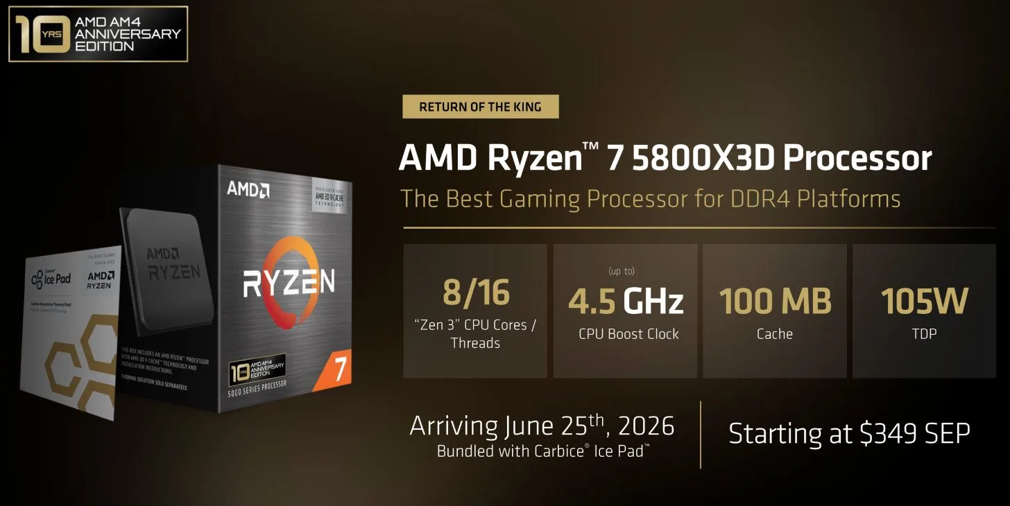 AMD AM4 Revived Again With Ryzen 7 5800 ×3D “10th Anniversary” CPU, Comes With Premium Thermal Pad At $349