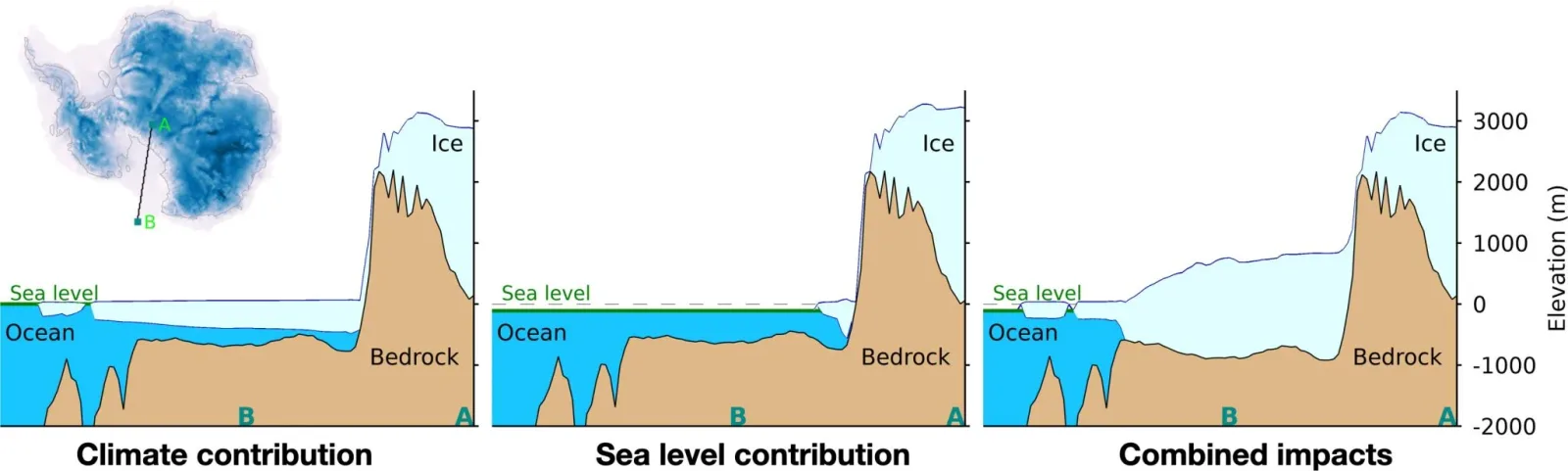 Antarktika reagierte vor einer Million Jahren plötzlich viel empfindlicher auf den Klimawandel