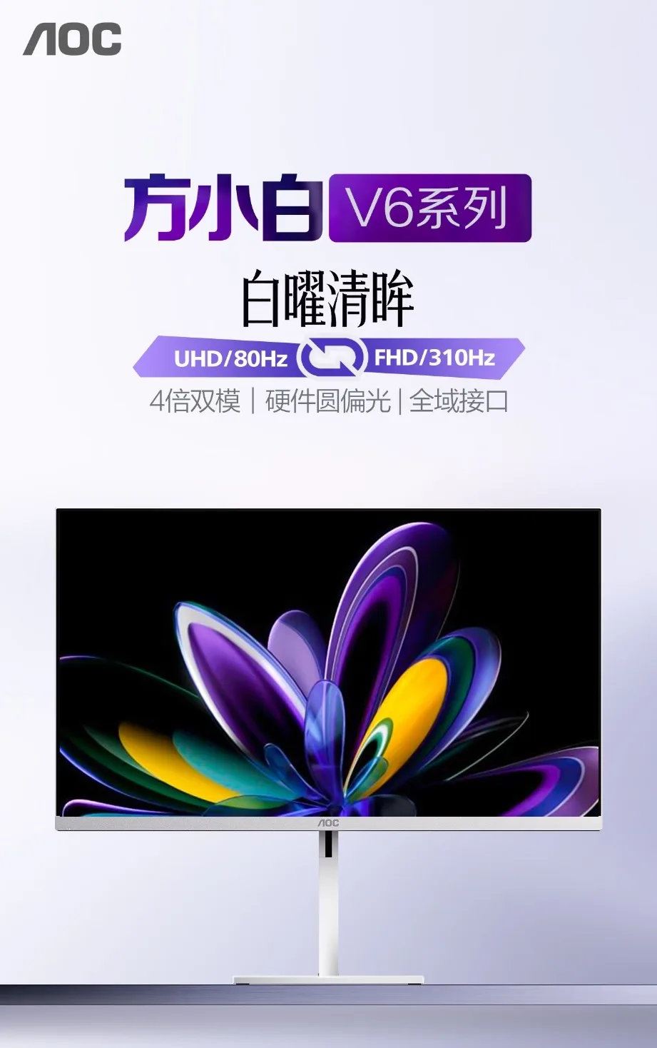 AOC V6: 1080p-Modus erreicht 144Hz, 4K bleibt bei 80Hz stecken