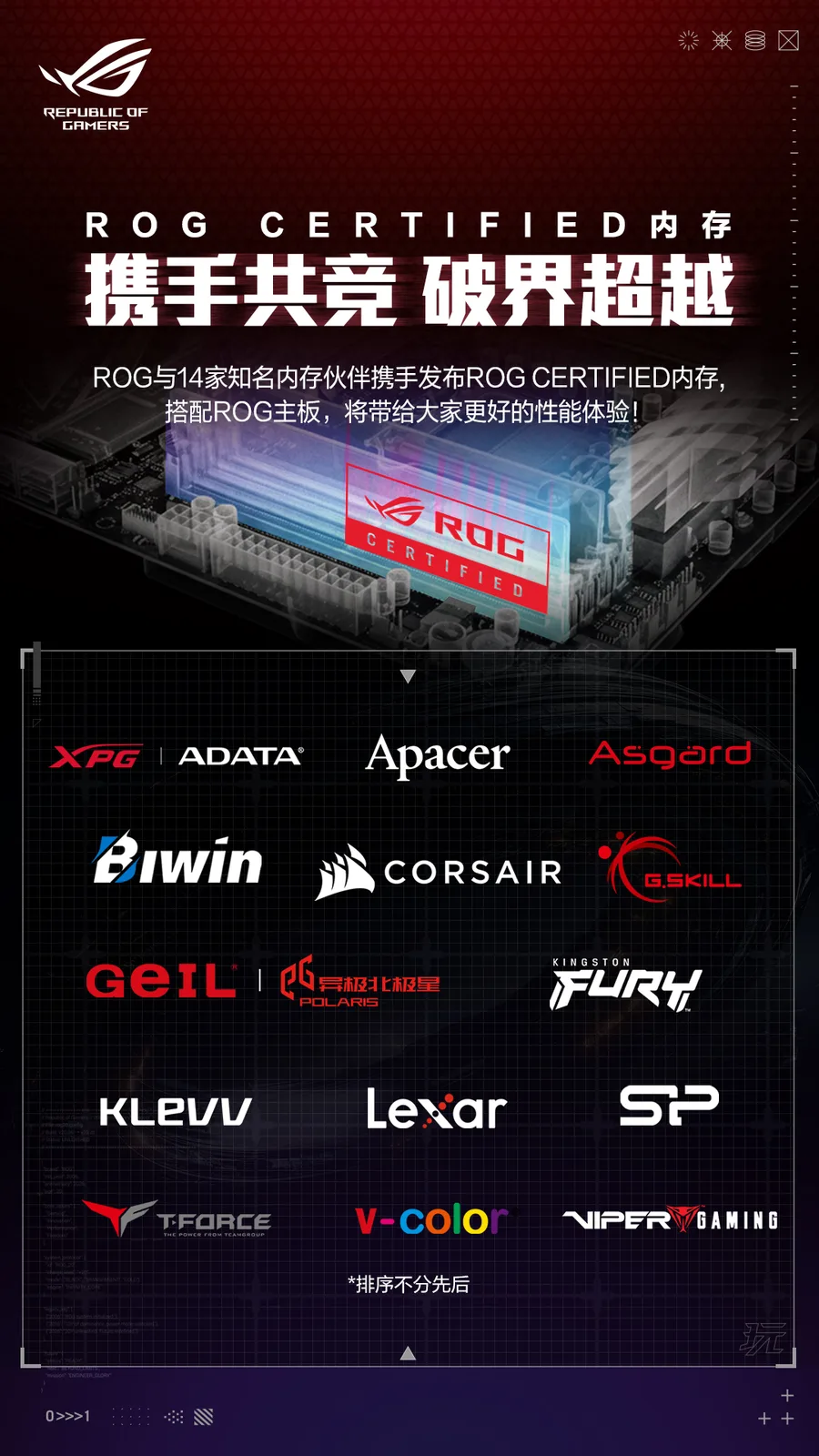 ASUS startet mit ROG-Modulen: 48 GB DDR5 mit ROG-Mode für 6000 CL26 und 8000 CL36