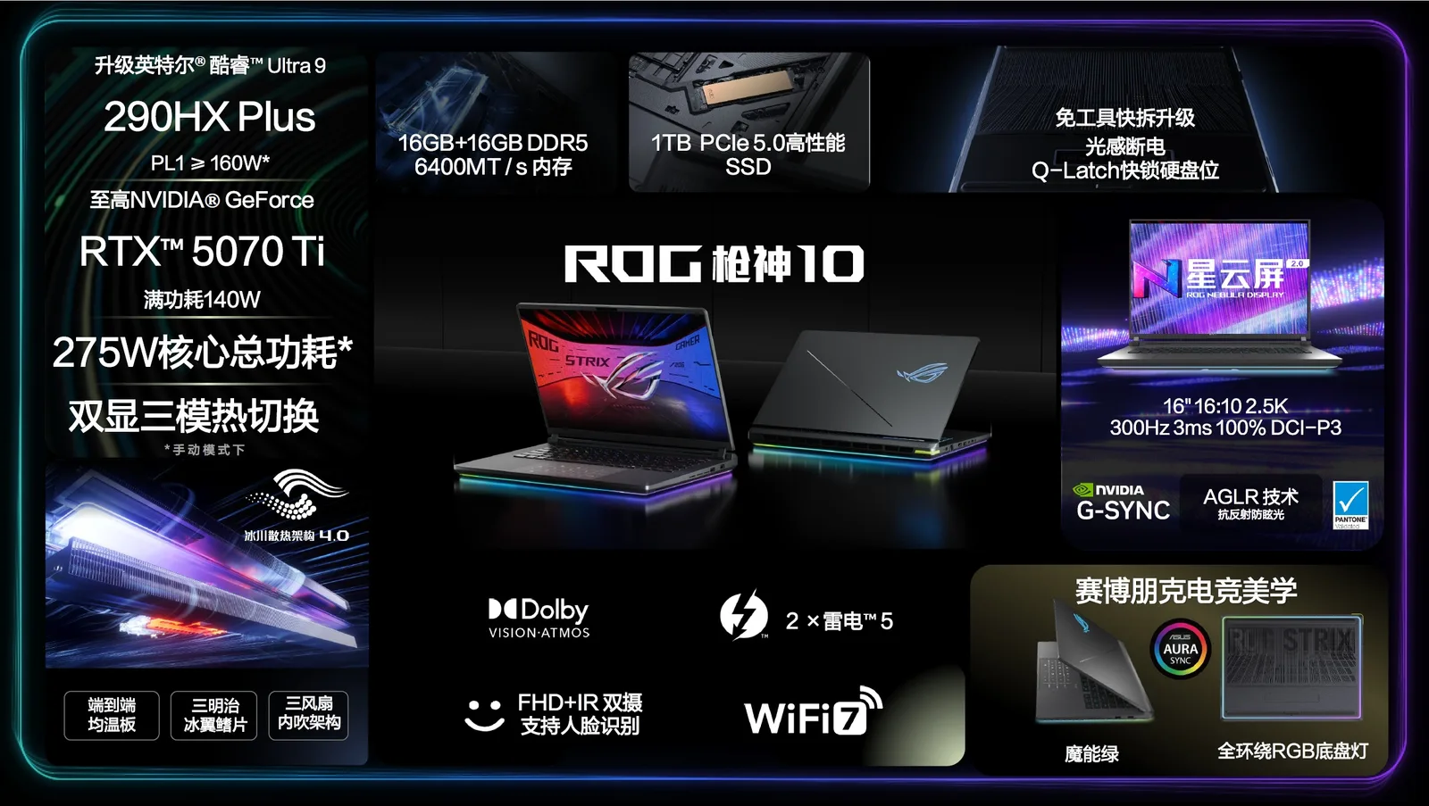 ASUS stellt ROG Strix SCAR 18 mit 240Hz Mini-LED-Display und ROG Nebula ELMB vor