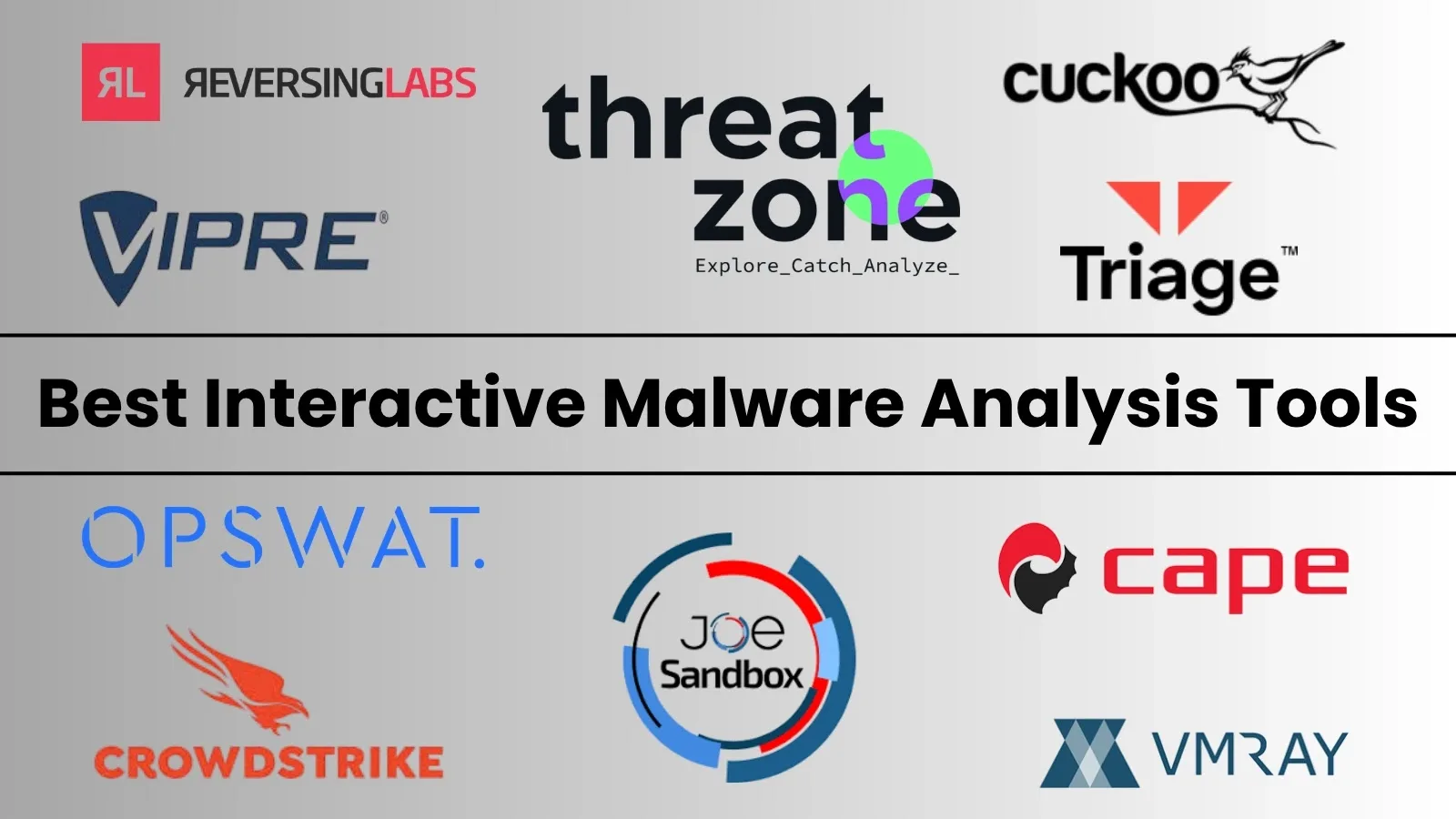 Top 10 Best Interactive Malware Analysis Tools in 2026