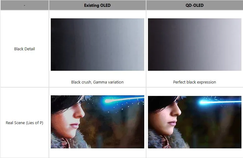 MSI MAG 271QPX32 erhält Samsungs 5-Lagen-QD-OLED: 40 % tiefere Schwarztöne und 320 Hz bei 1440p für Gamer