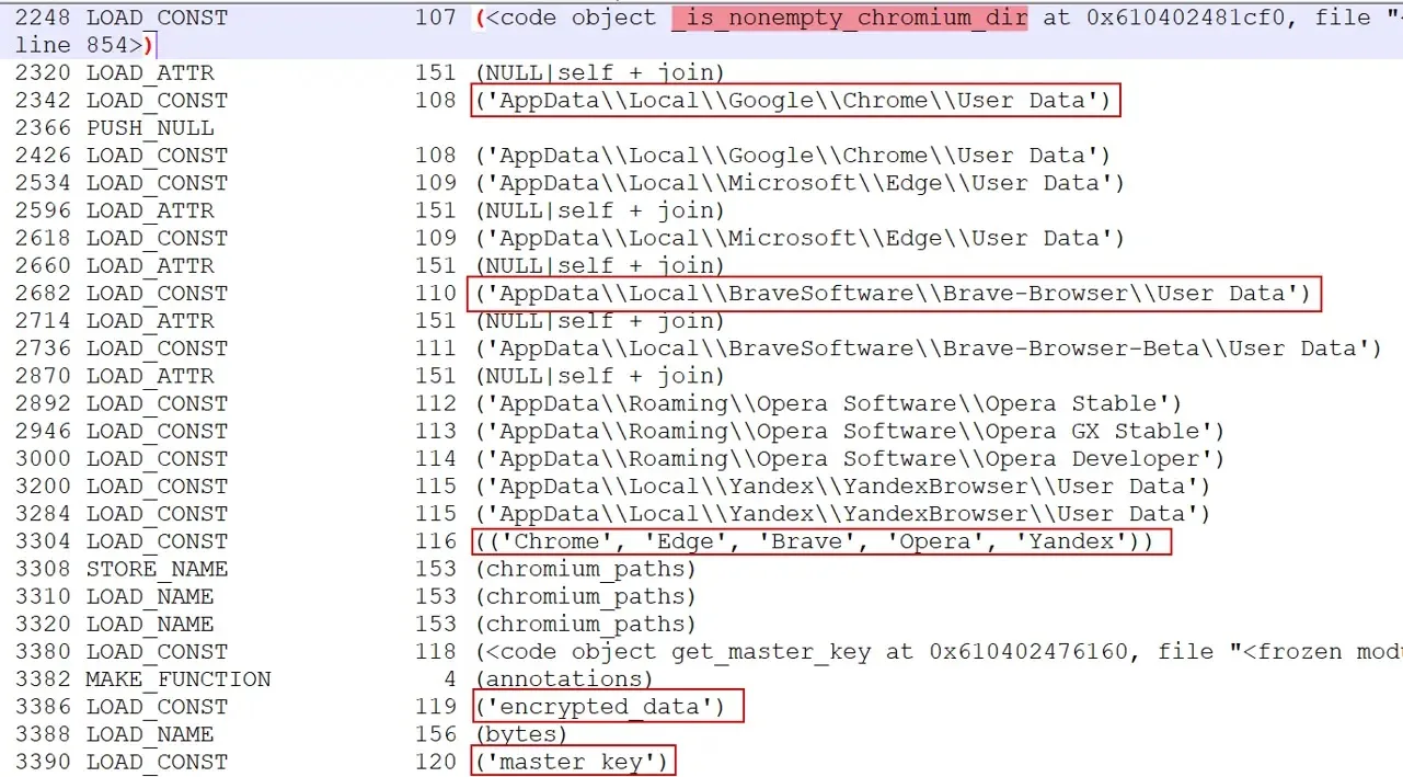 New Infostealer Campaign Uses GitHub Releases for Payload Hosting and Evasion