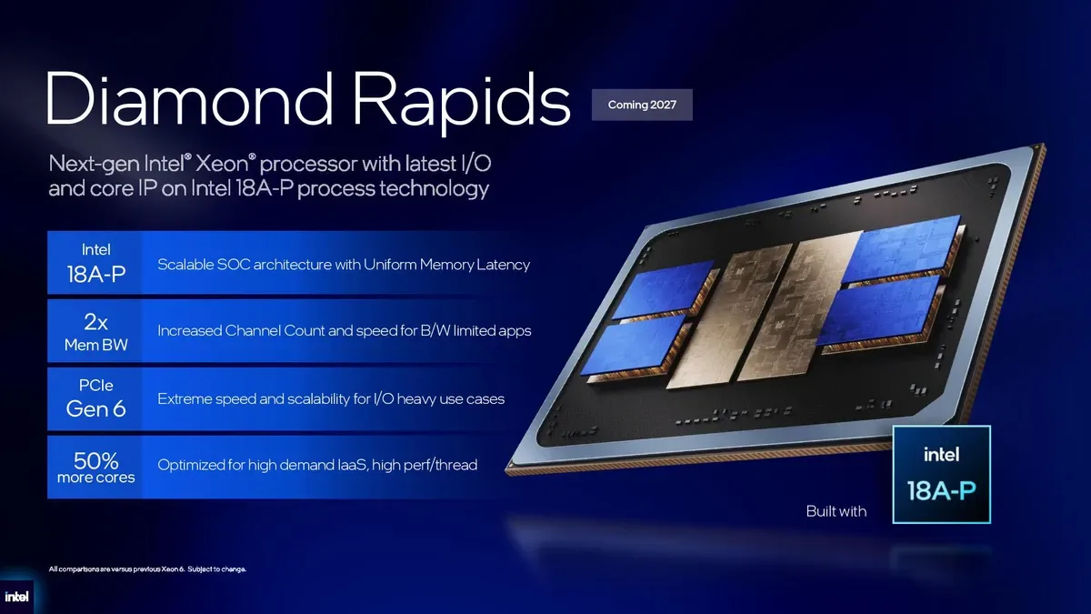 Intel Xeon 7 ‘Diamond Rapids’ CPUs officially launching in 2027 on Intel 18A-P — next-gen P-core Xeon features PCIe 6.0, 50% higher core counts, and twice the memory bandwidth