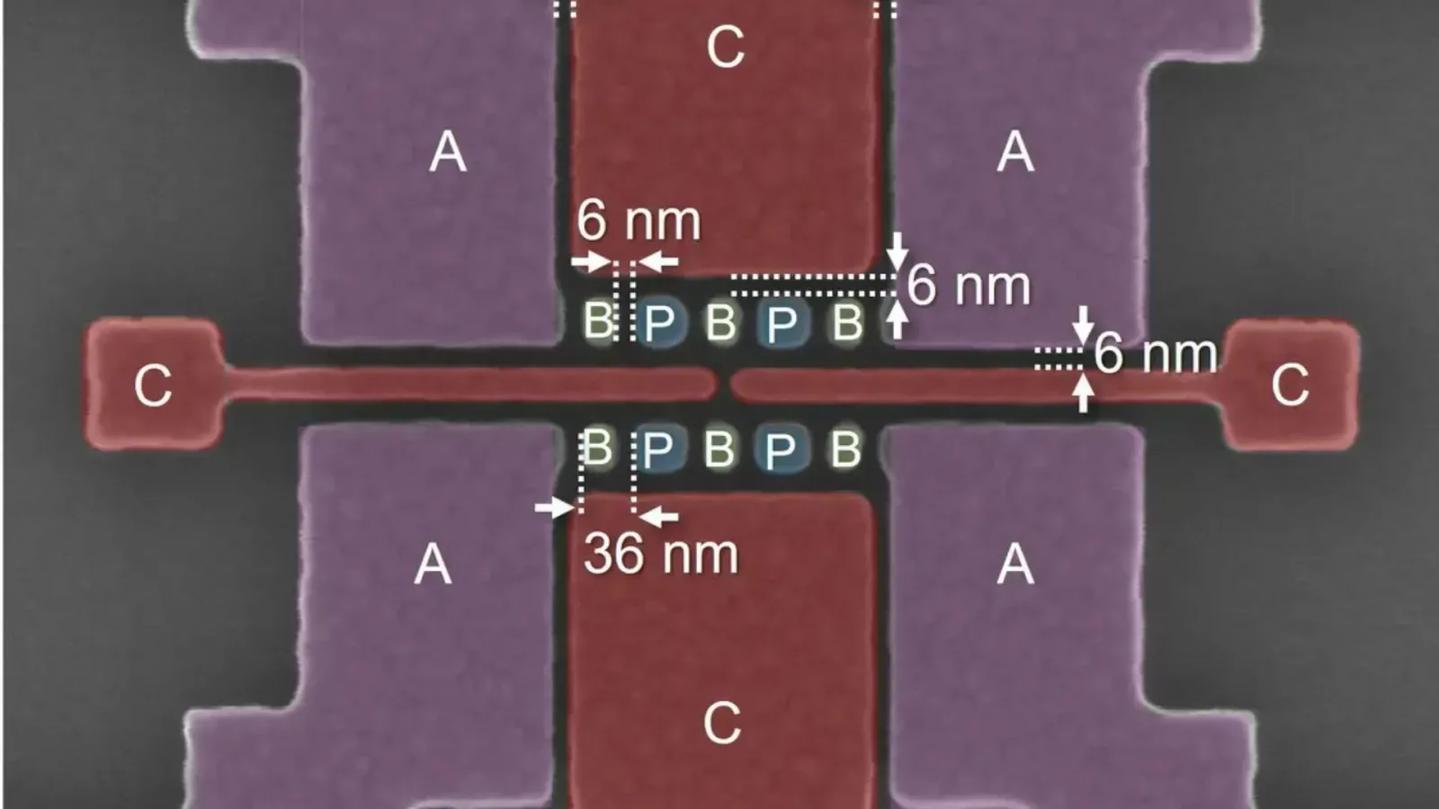 World's first quantum chip uses advanced lithography to scale qubits