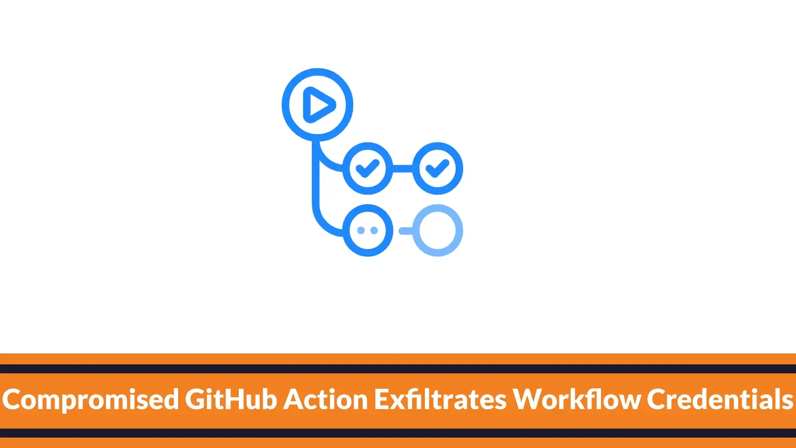 GitHub Actions-Kompromittierung: Workflow-Zugangsdaten werden an Angreifer-Domäne gestohlen