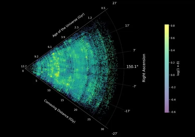 James Webb Telescope Reveals the Universe’s Hidden Cosmic Web in Stunning Detail