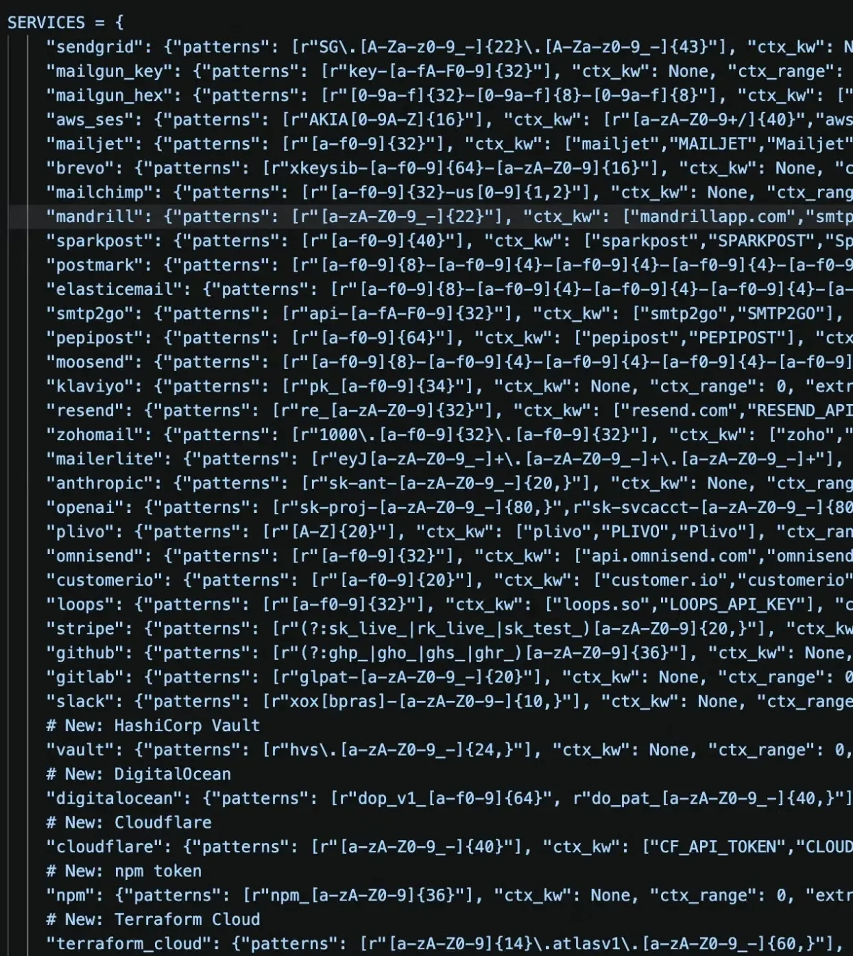 New PCPJack Worm Targets Docker, Kubernetes, Redis, and MongoDB for Credential Theft