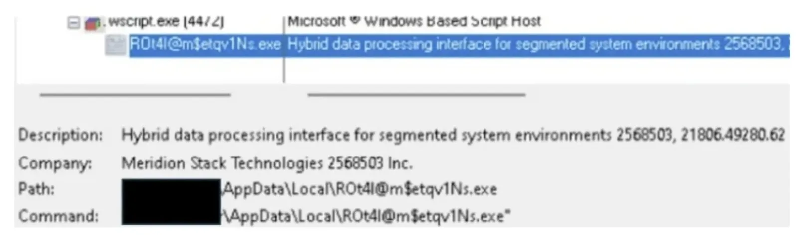 Hackers Use Grandoreiro Malware to Target Portuguese Banks and Latin American Companies