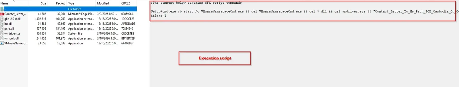 Hackers Abuse VMware-Signed Binary to Sideload NIGHTFORGE Loader in Espionage Attacks
