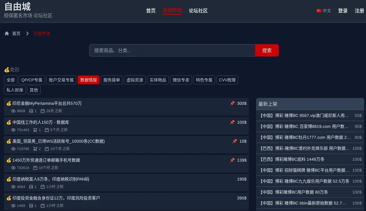 Cybercriminals Abuse Chinese-Language Guarantee Marketplaces to Trade Stolen Credentials