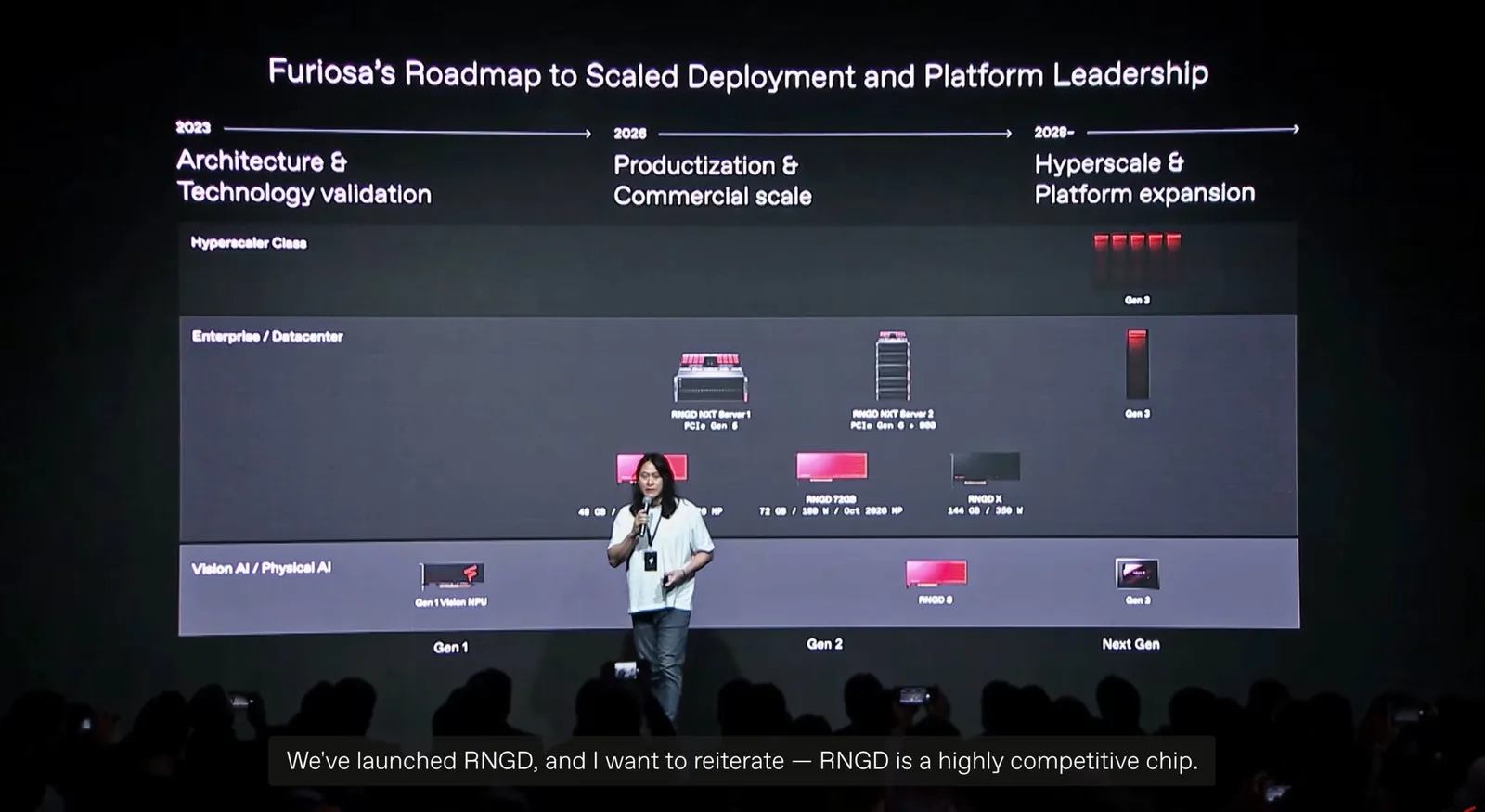 FuriosaAI verzichtet auf GPUs und setzt auf 2-nm Broadcom-Inferenzchip mit HBM4/E-Bandwidth