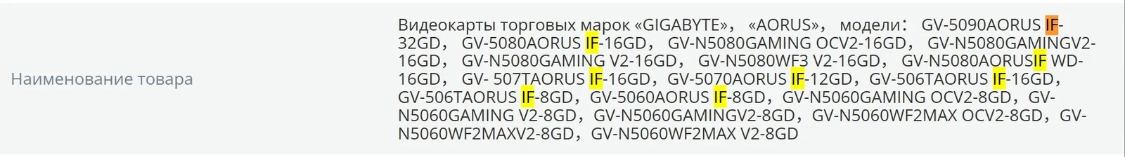 GIGABYTE enthüllt fünf neue RTX 50 AORUS Infinity-Karten bis zur RTX 5060 durch versteckte EEC-Anmeldung