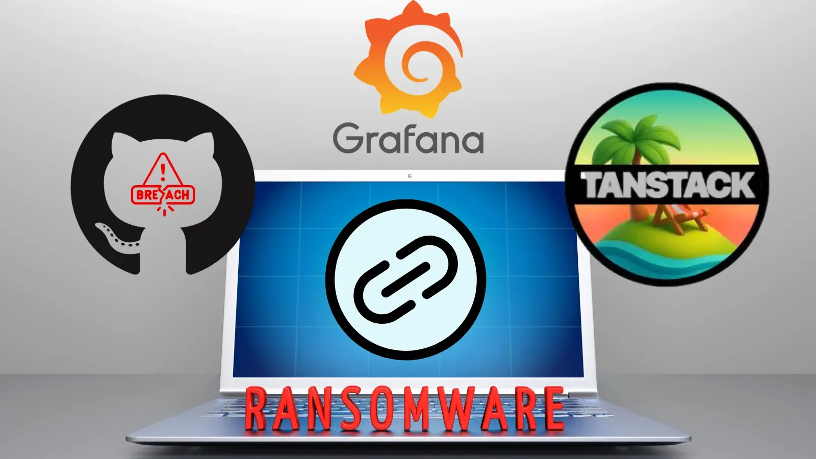 Grafana GitHub Breach Linked to TanStack npm Supply Chain Ransomware