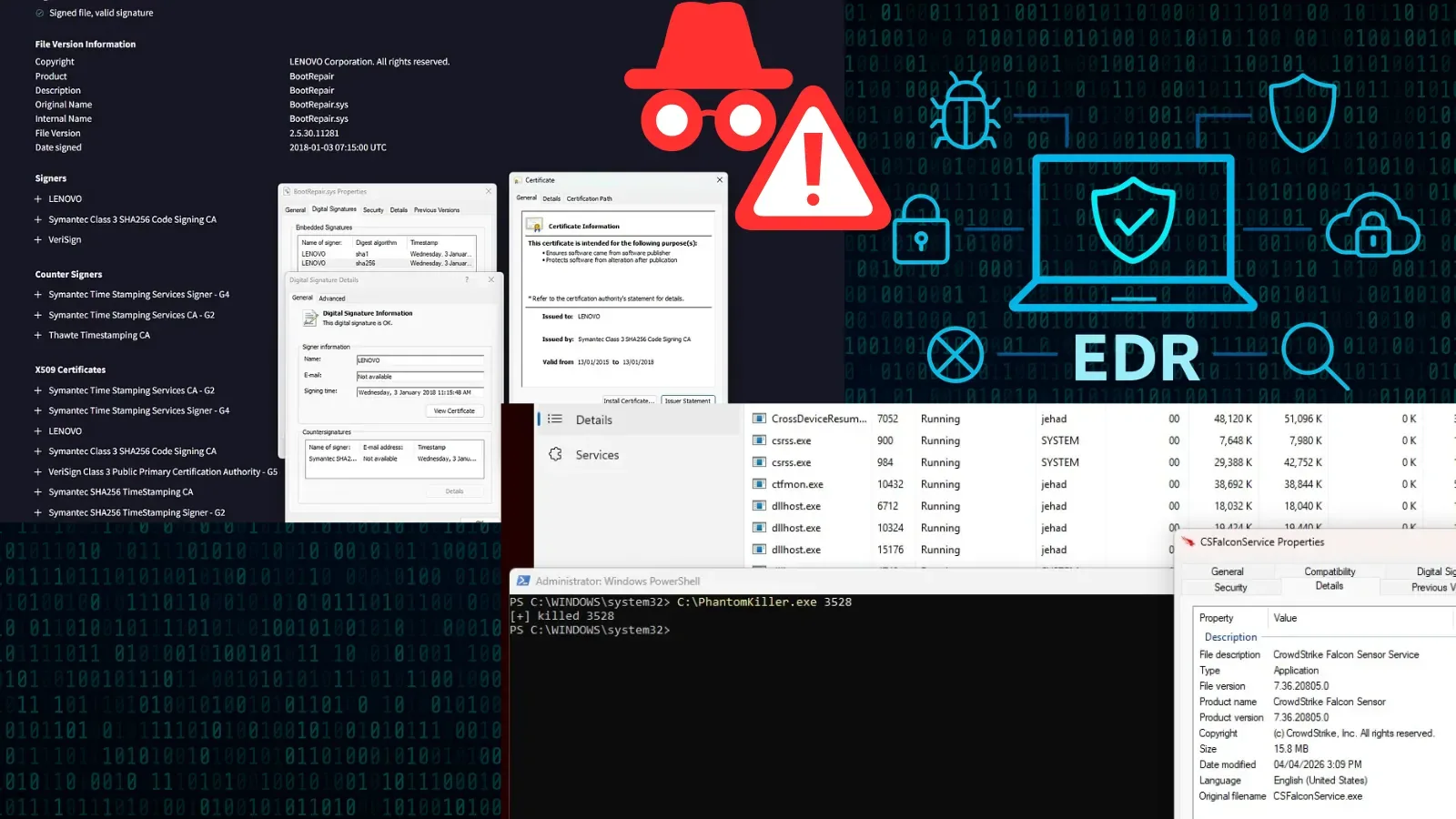 Lenovo-Treiber: Hacker nutzen Schwachstelle zur Deaktivierung von EDR-Systemen