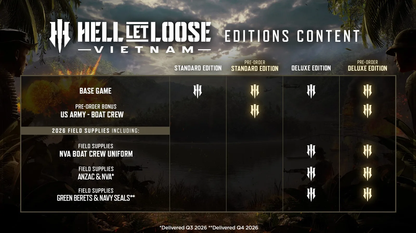 Hell Let Loose: Vietnam-Sturm bringt 50v50-Dschungelkampf und Open Beta auf PC