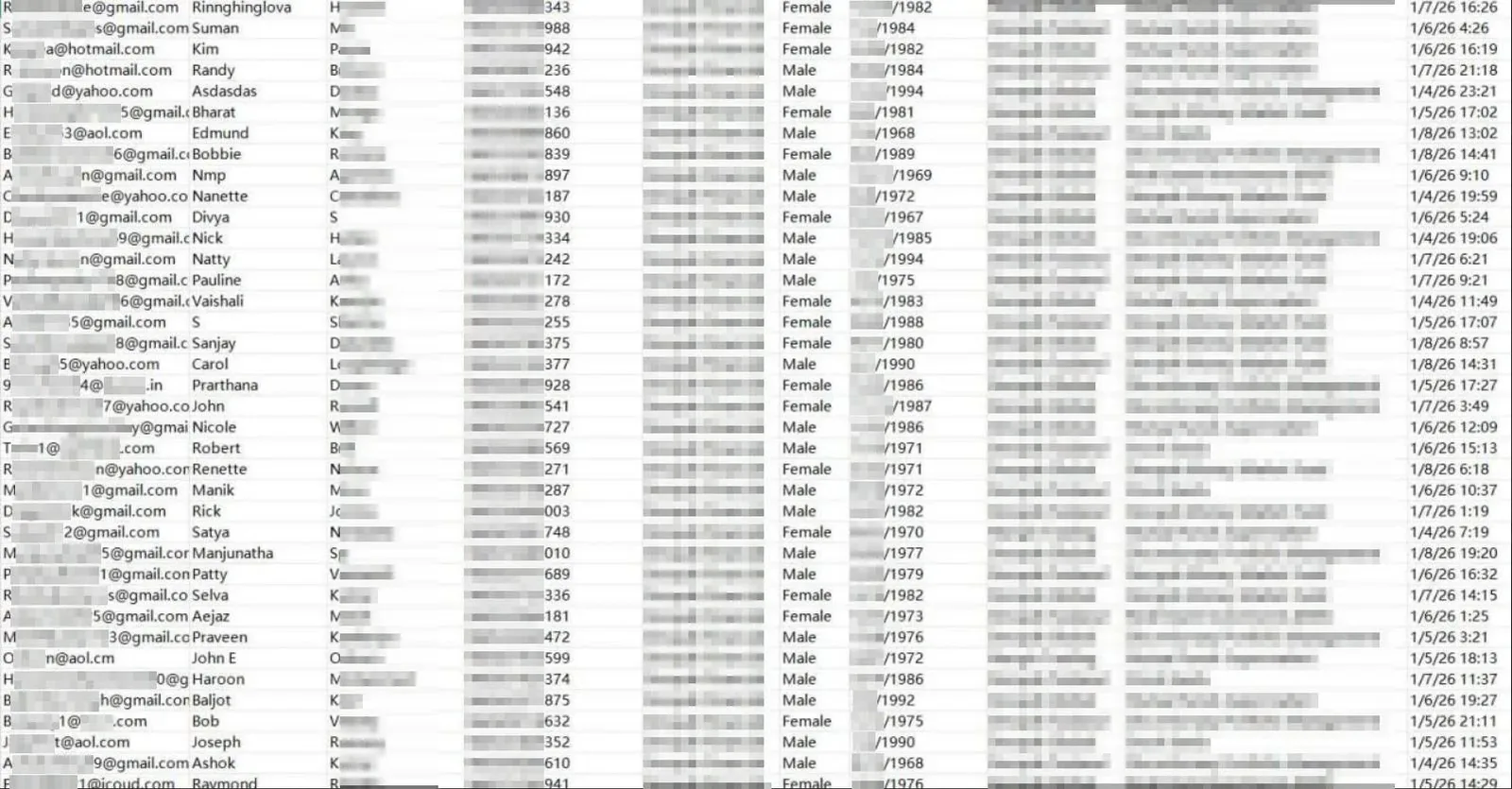 Dark Web Brokers Repackage Old Breaches as Fresh Corporate Data Leaks