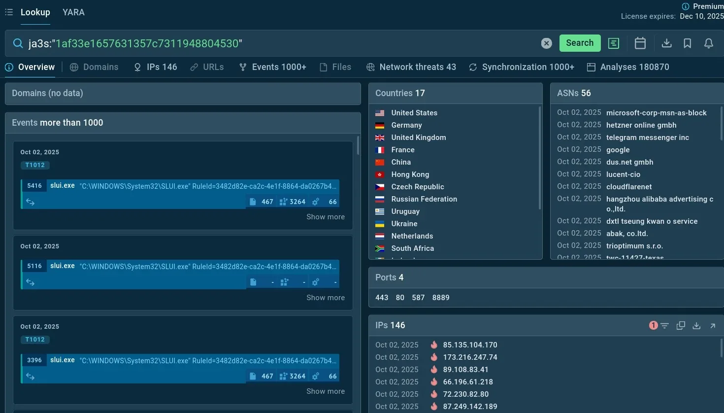 Attackers Abuse AWS, Google Cloud, Cloudflare, and Microsoft Services to Hide Malicious Traffic
