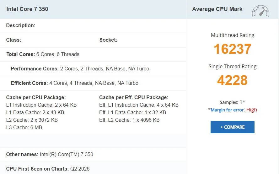 Intel Core 7 350 schließt Lücke zu Apple A19 Pro bei PassMark-Debüt: Mehrfader-Sieg, Ein-Fader-Rückstand um 18 %