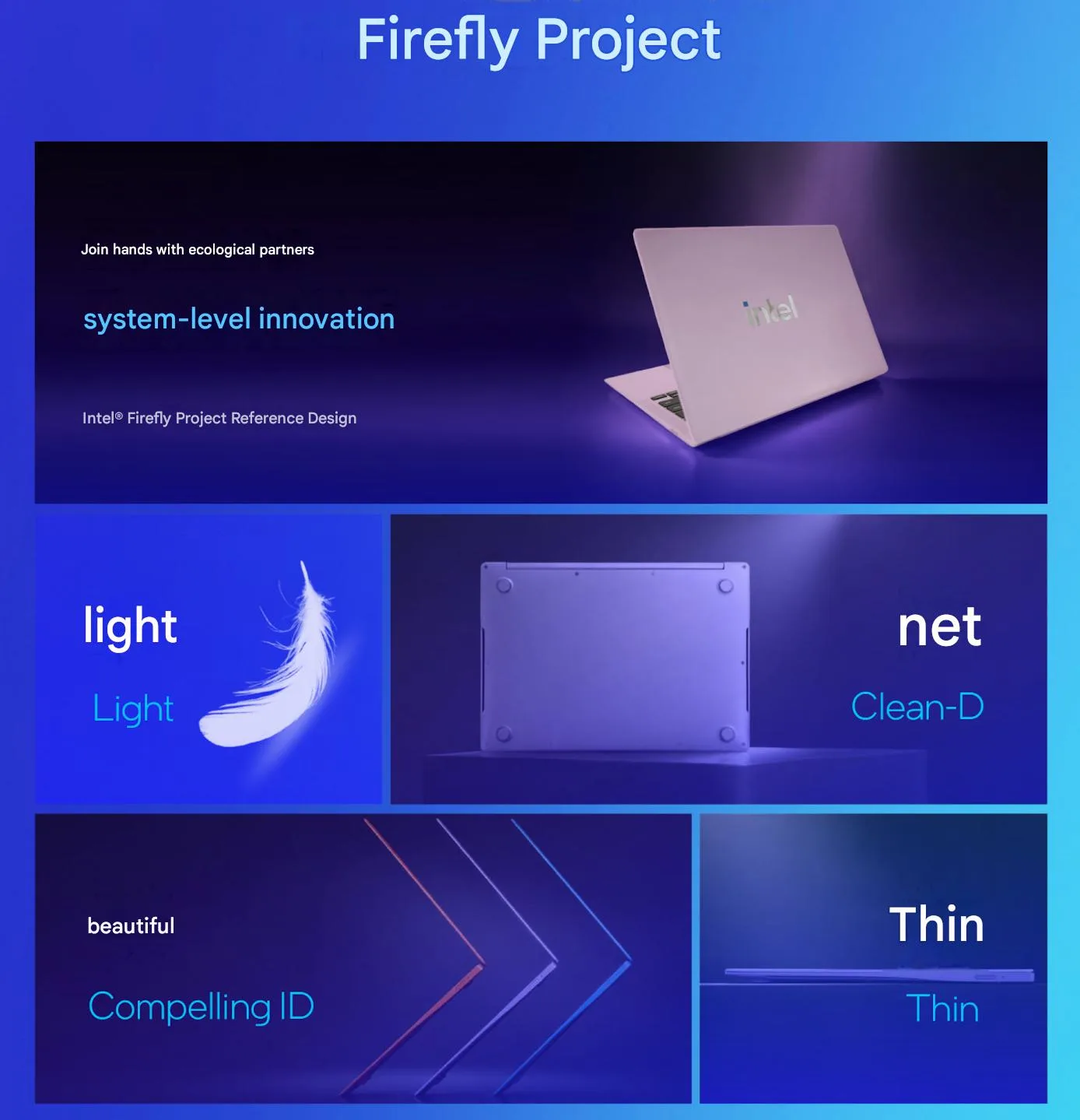 Intel zieht Partner in ein einheitliches Wildcat-Lake-Konzept, um mit „Projekt Firefly" Laptop-Designs zu standardisieren und dem MacBook Neo zu begegnen