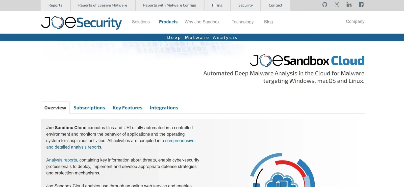 Top 10 Best Interactive Malware Analysis Tools in 2026