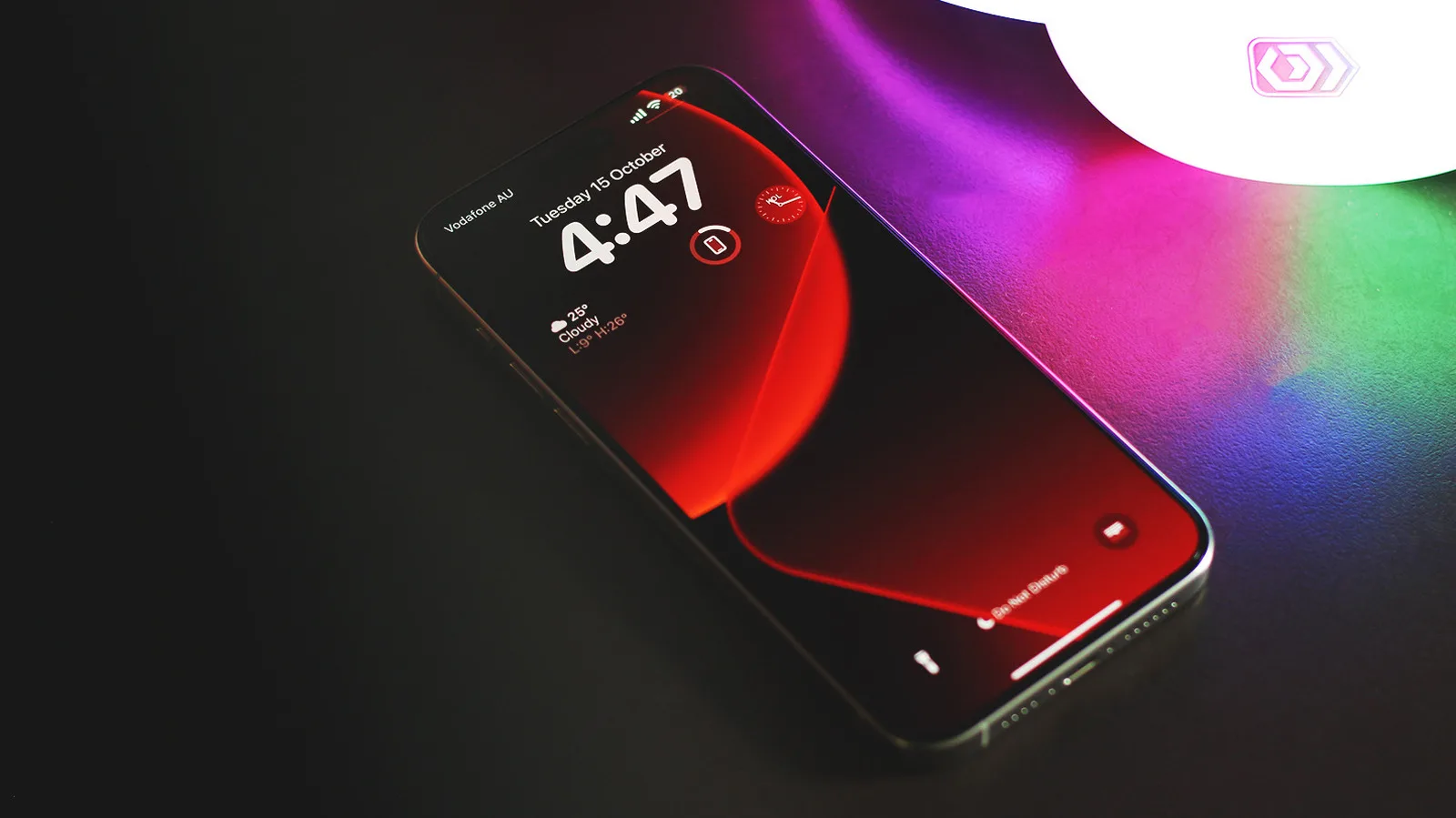Die 5 coolsten iPhone-Widgets, von denen du nicht wusstest, dass sie existieren