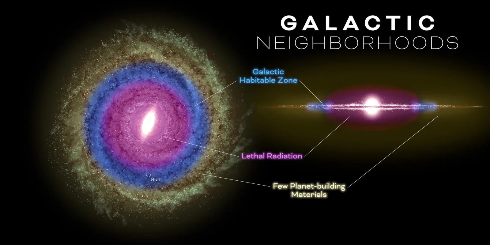 NASA-Raumteleskop Roman sucht bei 100 Millionen Sternen nach neuen Welten