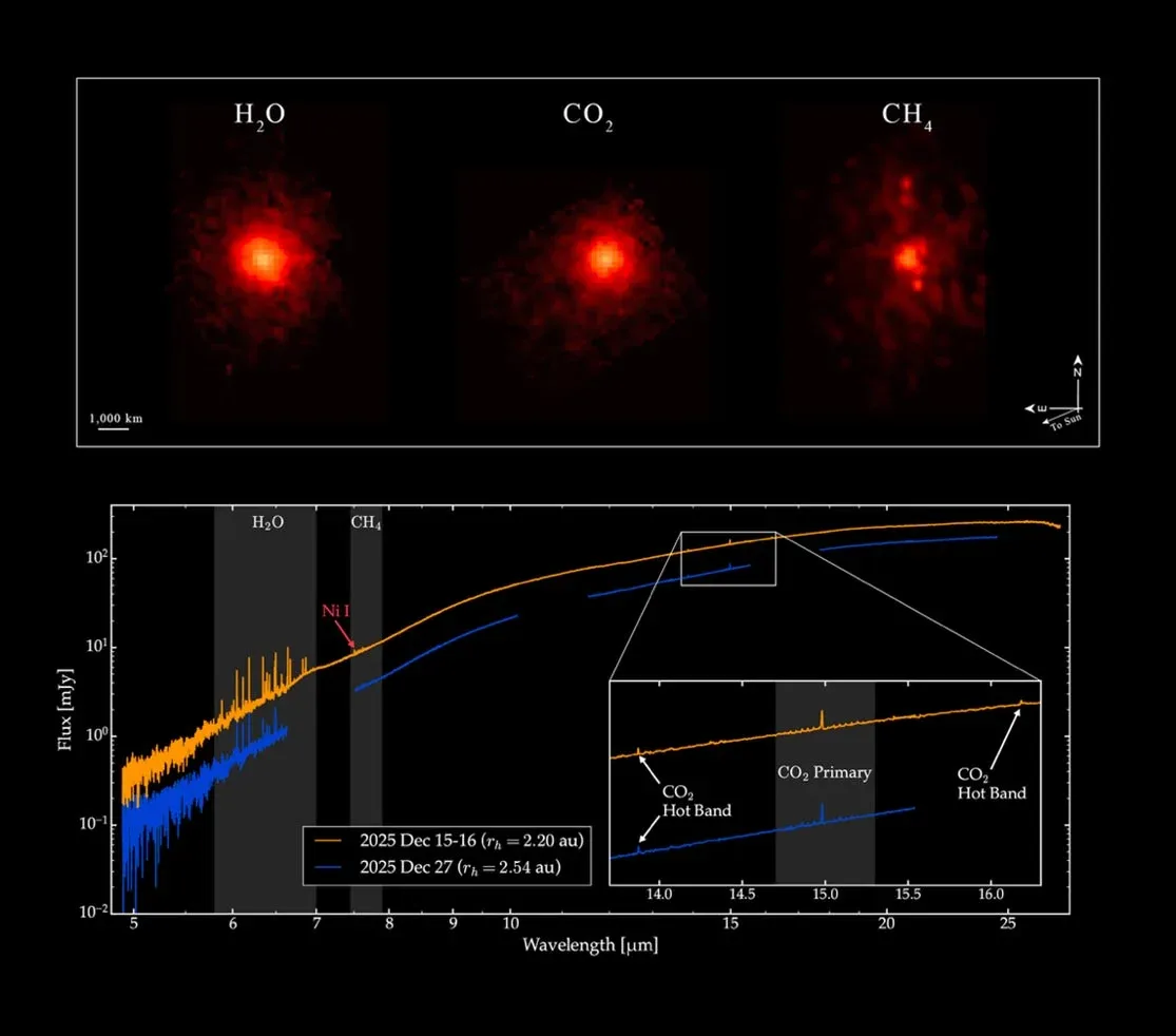 Komet 3I/ATLAS enthüllt rätselhafte Chemie jenseits unseres Sonnensystems