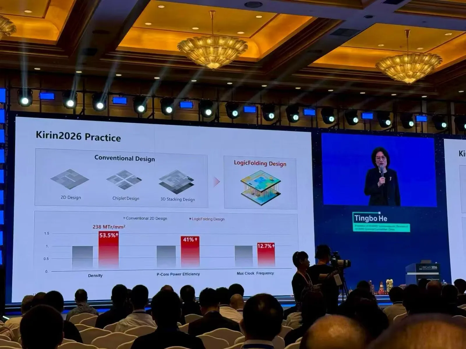 Huawei setzt auf LogicFolding-Design für zukünftige Kirin-Chips: Dichte um 53 %, Taktraten um 12,7 % gesteigert