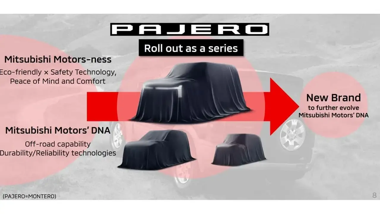 Mitsubishi bringt Pajero und Montero offiziell zurück