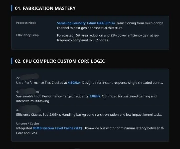 Samsung Testing Its Next-Generation Exynos On The 1.4 nm Process, Initial Specifications Boast 96MB Of Cache, Higher Clock Speeds & More
