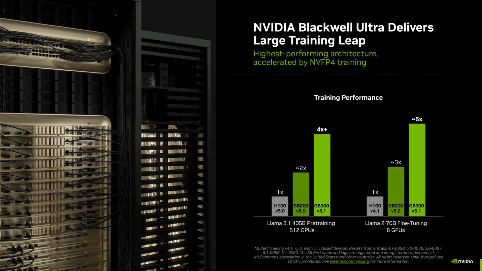NVIDIA bestätigt Start von Rubin im dritten Quartal mit Volumenabwicklung ab viertem Quartal, während Blackwell weiterhin massive Nachfrage verzeichnet
