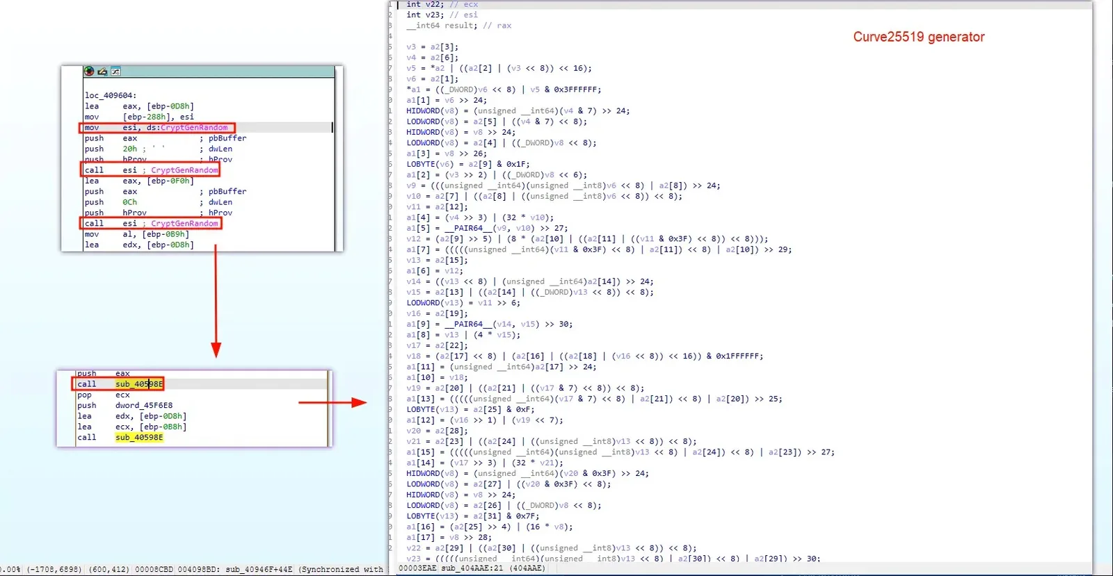 Payload Ransomware Uses ChaCha20 and Curve25519 ECDH to Encrypt Windows Files