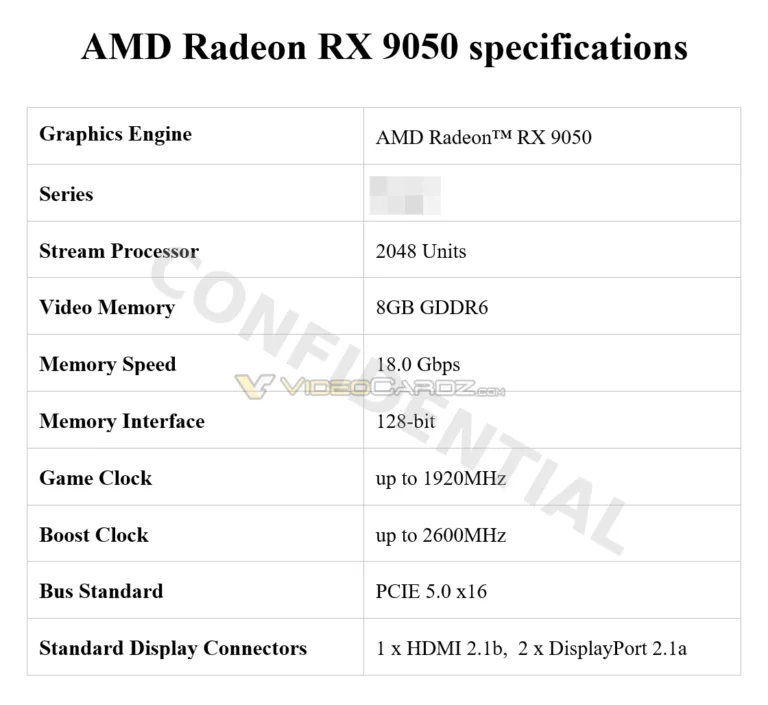 AMD bereitet Radeon RX 9050 mit 2048 Shadern vor, doch 8 GB VRAM und reduzierte Taktraten drosseln die Leistung.