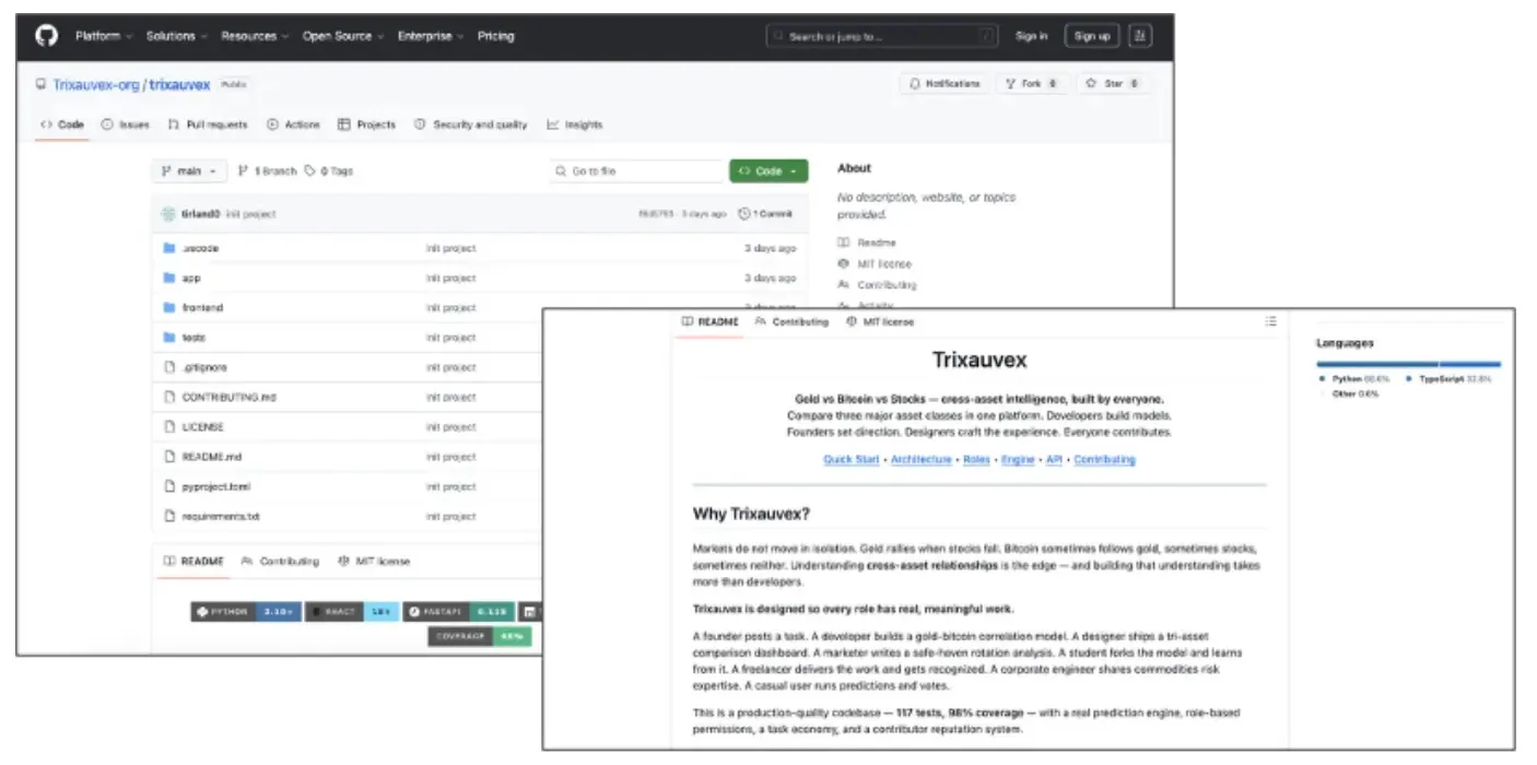 North Korea-Aligned Hackers Abuse GitHub Repositories to Infect Developers
