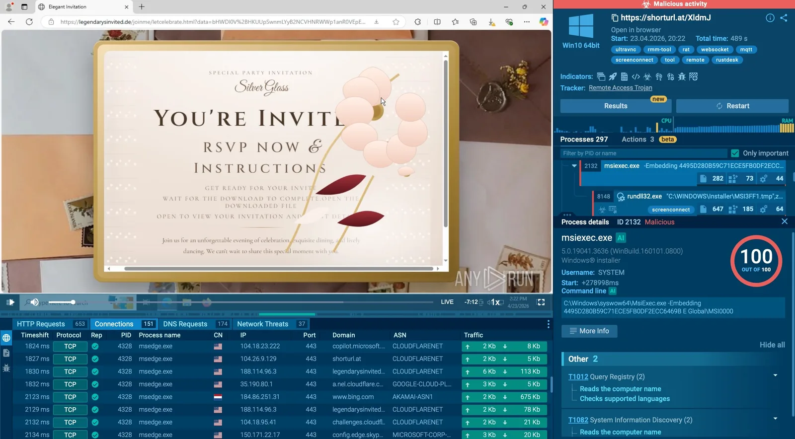 How Top SOCs and MSSPs Prevent Phishing Incidents Missed by Email Filters