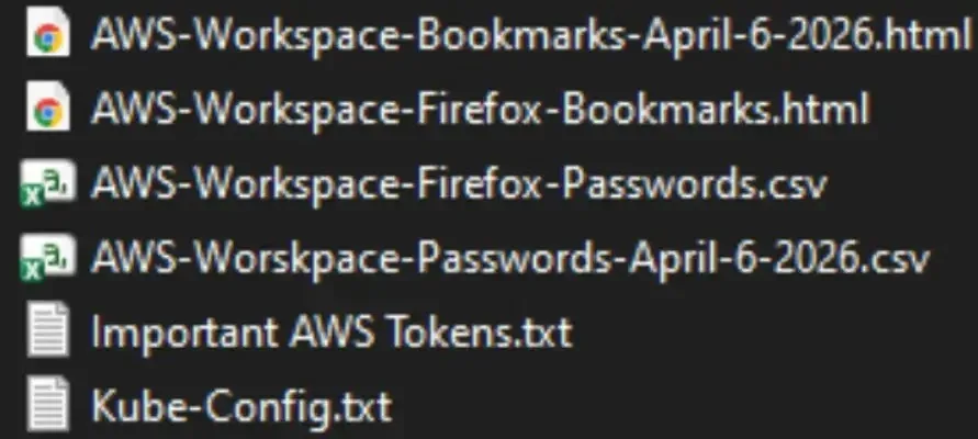 CISA Admin Exposes AWS GovCloud Credentials on Public GitHub Repository