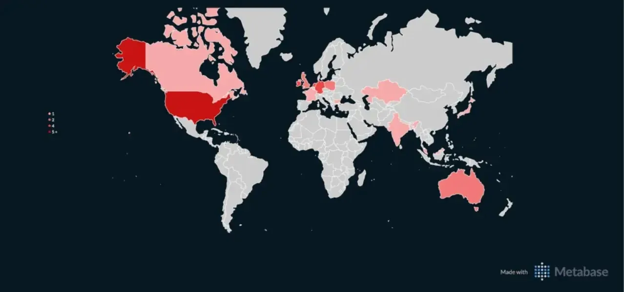Hackers Hijacking Four-Faith Industrial Routers for Botnet Activity