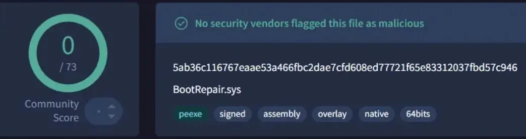 Hackers Can Weaponize Lenovo Driver to Terminate EDR Processes