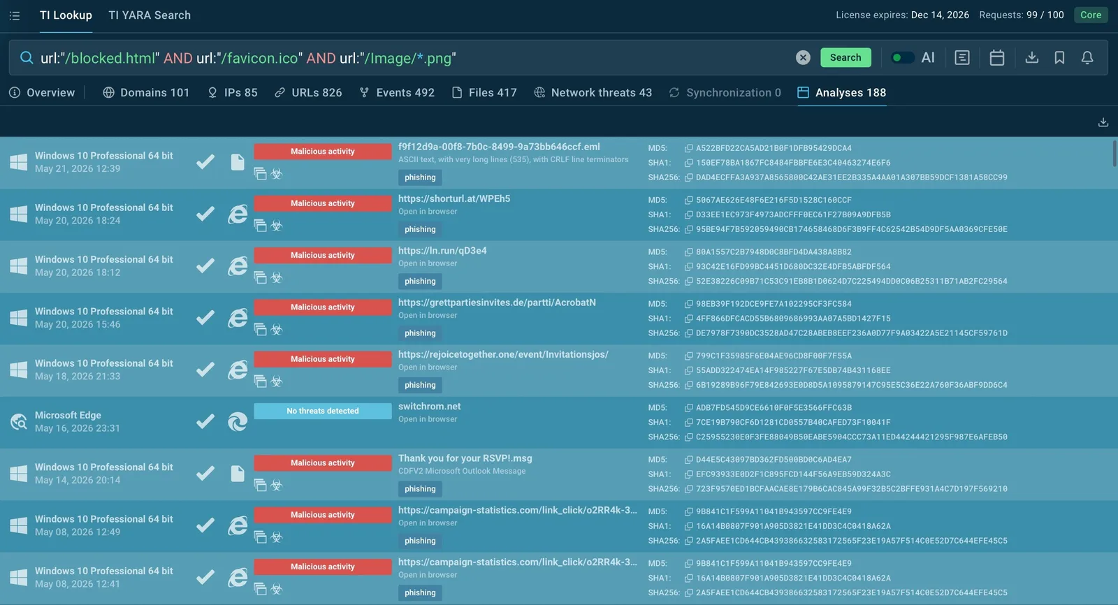 How Top CISOs Increase Risk Visibility for Zero Critical Incidents